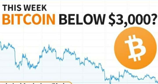Bitcoin To Go Below $3,000 This Week? Technical Analysis