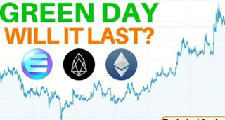 Small Move to The Upside, Will it Last? EOS UP 10% + Enjin & Ethereum