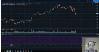 A Year in Review | Looking Back on 2018