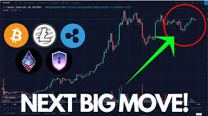 Bitcoin’s Next BIG Move! BTC, LTC, ETH, XRP, SHA Technical Analysis