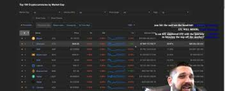 Bitcoin Crashing? Nobody Knows Crap! And Other News