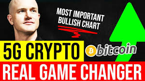$100,000 BITCOIN: FUSING 5G AND CRYPTO