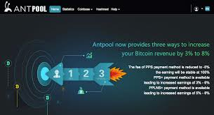 Which Pool for Mining Bitcoin Select?