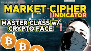 Market Cipher Trading Indicator Master Class with Crypto Face