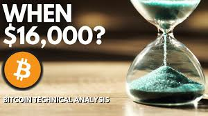 When $16,000 BTC Price? Bitcoin Technical Analysis