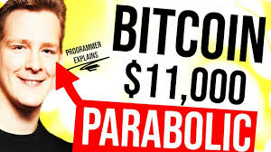 BITCOIN $11,000 - PARABOLIC MOVE STARTING 😍😅 Altcoin Analysis - Fundamentals