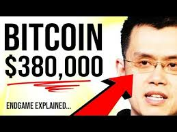 BITCOIN $380K END GAME!! 😳 BINANCE LIBRA FORK? - Programmer Explains