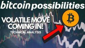 Is Bitcoin Bearish Short-Term? BTC Price Technical Analysis