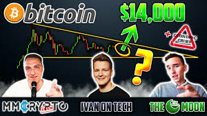 BITCOIN IMMINENT BREAKOUT When THIS Happens!! EXACT Price Targets!!!!