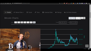 I'M BETTING IT ALL ON THESE CRYPTOCURRENCIES! **TOP PICKS 2020**