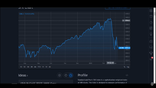 I SOLD MY BITCOIN...HERE'S WHY...