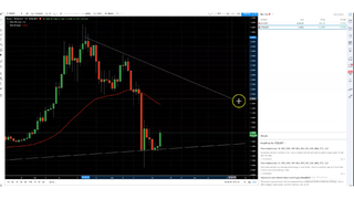 Why I am Loading UP on Tezos!