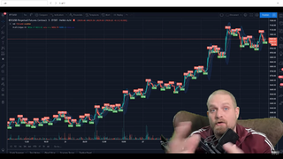 Do you SUCK at trading? Check out these EASY to use indicators to MASTER your BITCOIN game 🔥