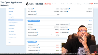 5 Alt Coins With 100x to 1,000X Gain Potential