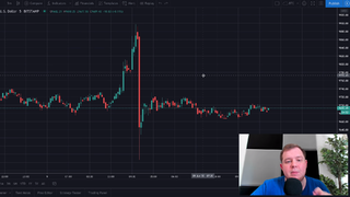 HUGE WARNING!!! BITCOIN PUMP & DUMP MANIPULATION HAPPENING NOW!!?? $10,000 BY NEXT WEEK??