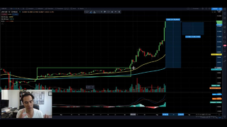 Why Chainlink Is Exploding! Sell or Buy?