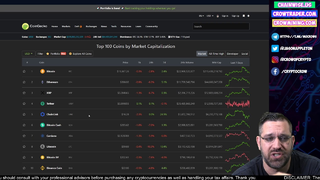 Just Entered a Long - Latest Thoughts On The Market