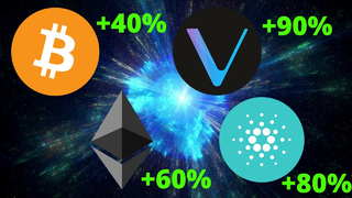 Bitcoin (BTC), Vechain (VET), Digibyte (DGB), Ethereum (ETH) | Crypto Analysis
