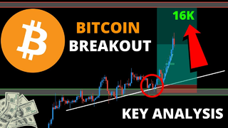 $16,000 BITCOIN INCOMING - DON'T MISS THIS KEY ANALYSIS + TRADE SETUP | BTC, ETH + More