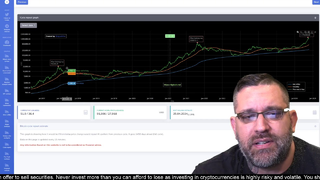 Cardano Rise - Celsius Patterns - Underrated Project and Crypto News