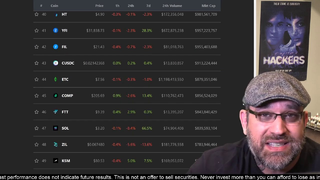 Alt Coins Vs Bitcoin and CyberToken 🗣
