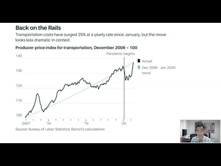 IS INFLATION A PROBLEM FOR THE CRYPTO MARKET?