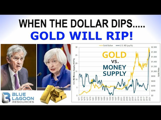 COMMODITIES SUPER-GROWTH CYCLE: We're Only in the First Inning!