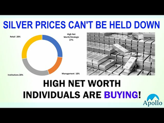 A NEW DAWN FOR SILVER: Intense Insider Investment!