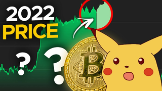 Why Bitcoin Will Reach $150K by Mid-2022!