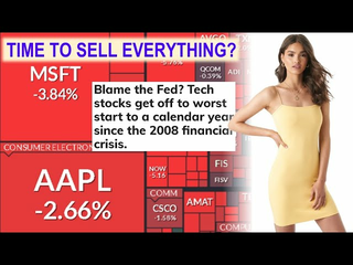 Bad Day? Relax. Don't Sell When You Should Be Buying