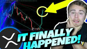 XRP RIPPLE *LOOK AT THIS!* WE ARE HEADED WAY HIGHER! BUT THIS MUST HAPPEN FIRST! MY PLAN REVEALED!