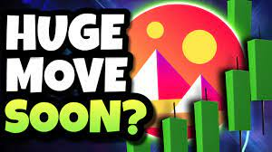 HUGE MOVE COMING SOON? DECENTRALAND ($MANA) - Should You Buy Right Now?? Mana Price Prediction 2022!