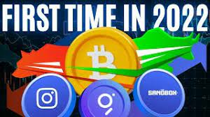 This Happened for the First Time in 2022!! Major Sandbox Crypto News | The Graph GRT Massive Rally