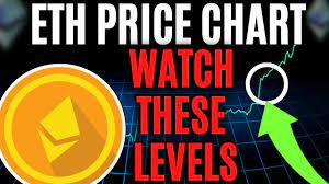 HOW HIGH CAN ETH GO? 🚀🚀 Ethereum Merge Explained | ETH price prediction