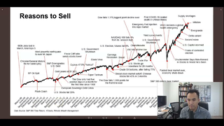 Why I am SELLING ALL MY CRYPTO.