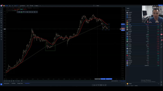 Is Bitcoin DEAD?