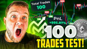 I Tested The Most Profitable Buy Sell TradingView Indicator 100 Times! [995% Profit]