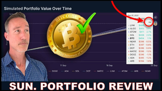 SUNDAY PORTFOLIO REVIEW. PROBLEMS ON THE HORIZON?