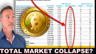 BITCOIN & CRYPTO MARKET CRASH INCOMING? (WAR)