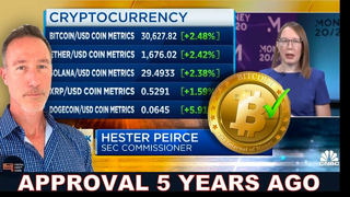 SPOT BITCOIN ETF SHOULD HAVE BEEN APPROVED. SEC COMMISSIONER. MARKET EXPLODES.