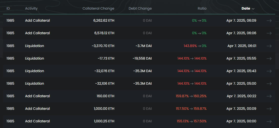 ETH