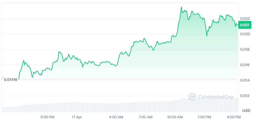 Onyxcoin